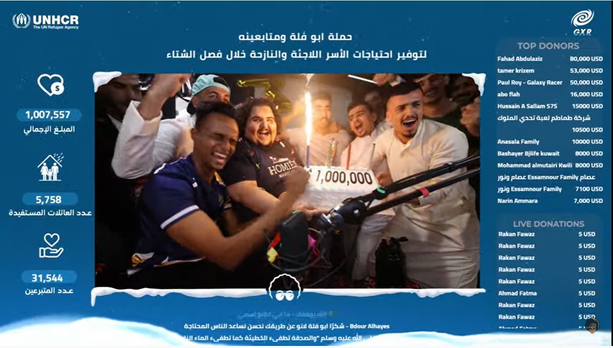 نجح اليوتيوبر الكويتي (حسن سليمان) الشهير بلقب (أبو فلة)، بجمع مبلغ مليون دولار للاجئين السوريين في حملة (دفي قلوبهم) من خلال بث مباشر على اليوتيوب.